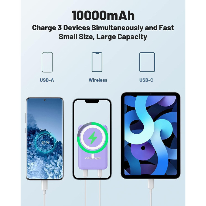 Магнітний, USB-C, LED-дисплей, 22,5 Вт PD, сумісний з iPhone (фіолетовий), 10000mAh