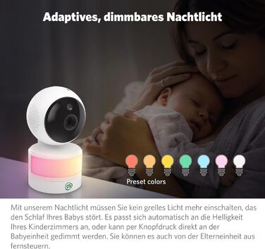 Радіоняня LeapFrog LF2423 з камерою, 2.8