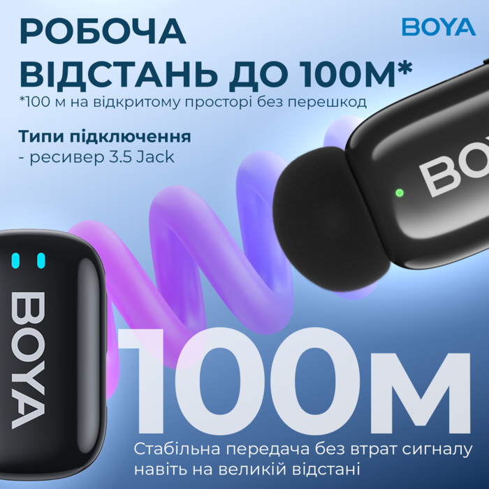 Бездротовий петличний мікрофон BOYA mini-18 TRS for camera Black