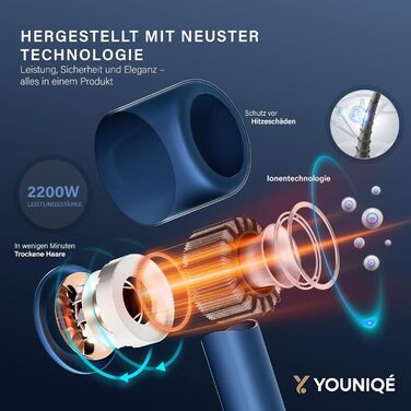 Мультифункціональний фен для волосся 5-в-1 з іонною технологією, набір насадок (локони, випрямлення, дифузор, концентратор), 1600W, LED-дисплей, 4 режими температури, магнітні насадки, Блакитний/Золотий