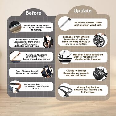 Дитяча коляска 3 в 1, система подорожей з автокріслом, візок з регульованими підлокітниками, комбінована коляска з дощовиком, москітна сітка, алюмінієвий каркас, прогулянкова коляска для 0-4 роки, чорний (SK21-Blau)