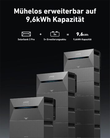 Сонячна електростанція Anker SOLIX для балкону (1780W | 3200Wh) з акумулятором Solarbank 2 E1600 Pro (1600Wh) та розширювальним акумулятором BP1600 (1600Wh), 4 панелі RS40T (445W), підставка, 4 MPPT, 1000W AC, Plug&Play