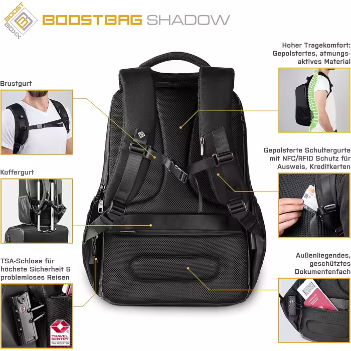 Рюкзак BoostBag Shadow антивандальний з TSA-замком, USB, захистом RFID для ноутбука 15,6'' та органайзером для документів