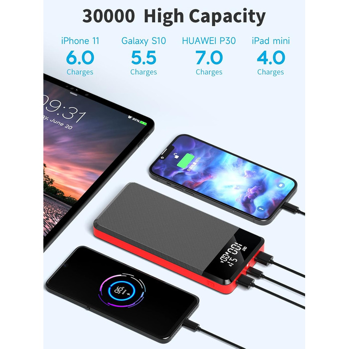 Входи/виходи, LED-дисплей, ліхтарик, сумісний зі смартфоном, 30000mAh 25W PD3.0, USB C, 3