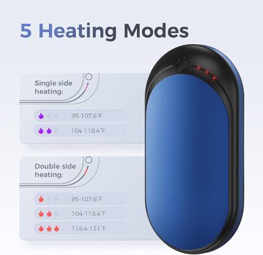 Електричний кишеньковий гріє OCOOPA з 5 рівнями нагріву та до 10 годин роботи, 5200 mAh, синій