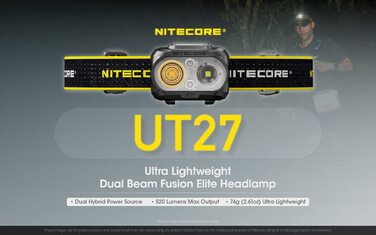 Налобний ліхтар Nitecore UT27 Ultra Elite