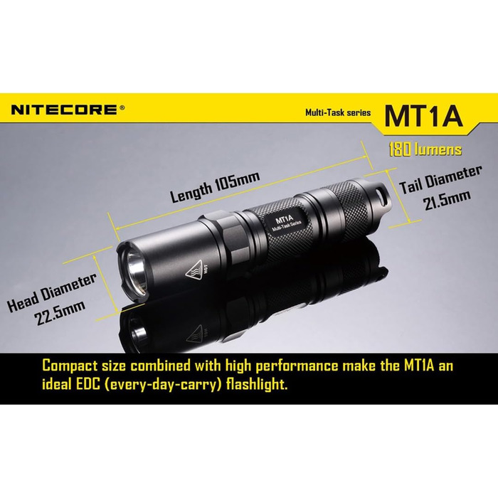 Світлодіодний ліхтарик NiteCore NC-MT1A 180 лм