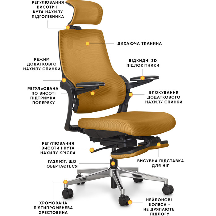 Офісне крісло Mealux Y-565 KY (арт. Y-565 KY)