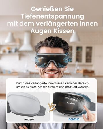 RENPHO Eyeris Масажер для очей з підігрівом, Bluetooth та повітряним тиском – для зняття втоми очей, сухості та головного болю