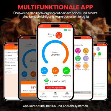 Бездротовий термометр для м'яса Maxtachі з Bluetooth, IP67, 150м, для гриля, BBQ, духовки, коптильні, ротисерії, чорний