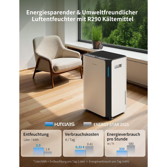 Електричний осушувач повітря HUMILABS 20L з Wi-Fi, для приміщень до 60 м², з гофрованим шлангом, резервуар 4,5л, 3 режими, таймер 24г, білий