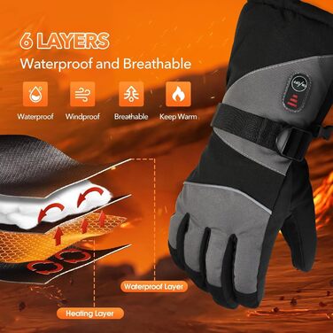 Обогревні рукавички Jkevow для чоловіків та жінок, з акумулятором 5V 5000mAh, 3 режими нагріву, для мотоциклів, велосипедів, походів та катання на лижах