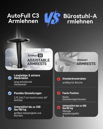 Ігровий крісло AutoFull C3: ергономічне, з підлокотниками, регулюванням висоти та нахилу, під ніжками, для ваги до 150 кг, з дизайном гоночного крісла, PU шкіра (сірий)
