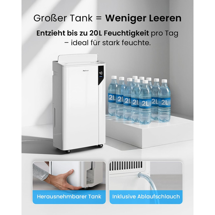 Електричний осушувач повітря Pro Breeze 20L - для приміщень до 35м², з функцією сушіння білизни, датчиком вологості, таймером та фільтром. Захист від плісняви. Керування через додаток.