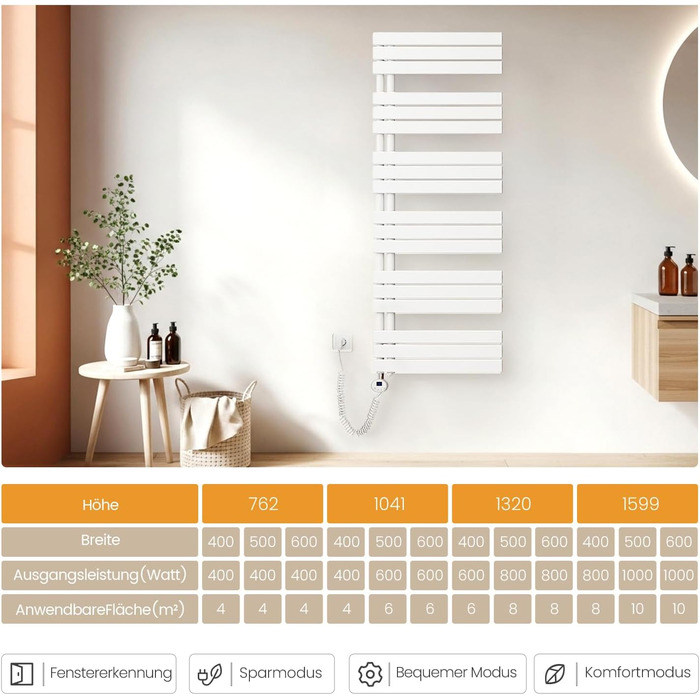 Електричний рушникосушар EMKE з термостатом, 1320x500 мм, білий, 800W (модель з Wi-Fi)