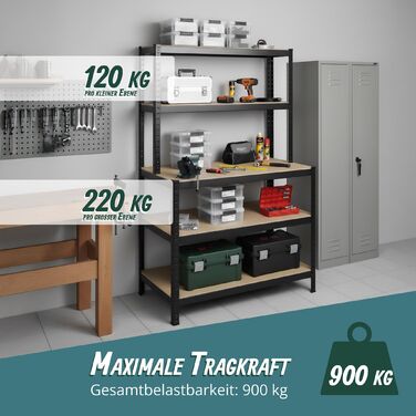 Міцна полиця Relaxdays з робочою поверхнею, витримує до 500 кг