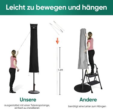 Захисний чохол для парасольки/газонного парасольки, чорний (190x30/50 см)