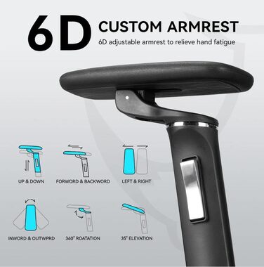 Офісний стіл MUSSO H80 Pro з ергономічним дизайном, сітчасте крісло, підтримка попереку 3-зонна, регульовані підлокітники 4D, спинка з 5 рівнями налаштування, підставка для ніг (чорний)