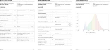 LED-лампа настільна 2 шт. для дому та вулиці | 37 см / 23 см, Ø 10 см | Сенсорний диммер, USB-зарядка, портативна | 310lm, чорний матовий