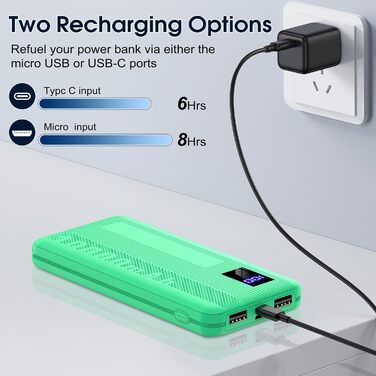 Маленький і потужний, USB C, LED-дисплей, 2 USB-виходи, портативний для мобільного телефону та планшета, 10000mAh