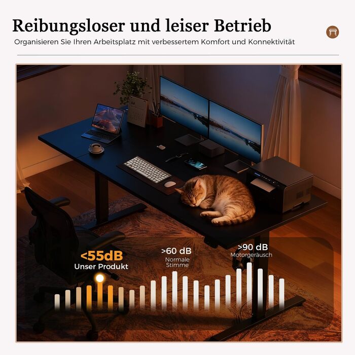 Регульований стіл Klicelor, електричний, з пам'яттю, 180x80 см, білий