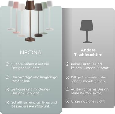 Бездротова LED лампа Nova Leuchte: регульоване світло, 2200mAh, IP54, тепле світло 2700K, для дому та вулиці, рожевий колір