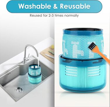 Замінники фільтрів Dyson Gen 5 Detect Absolute (2 шт.) - сумісні з Dyson Gen5 Detect, Gen5 Detect Absolute SV23, Gen5 Outsize, Gen5 Outsize Absolute SV24, Gen5 Detect Fluffy, акумуляторні пилососи Gen5, HEPA фільтри для Gen5 (2 шт.)