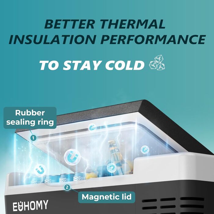 EUHOMY Компресорна холодильна сумка -20℃~20℃, 12V/24V автомобільний холодильник, портативний морозильник, з керуванням через додаток для кемпінгу, подорожей, вантажних автомобілів та дому (19QT)