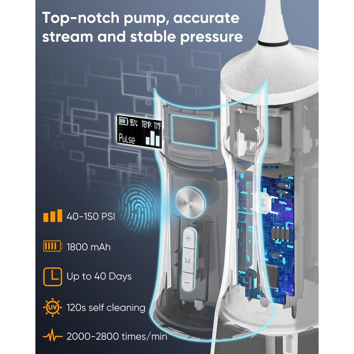 MySmile LP221 Бездротовий ірригатор для порожнини рота з UVC стерилізацією, 335 мл, портативний, OLED-дисплей, 4 режими, 8 насадок, чохол для дому та подорожей (перламутровий)