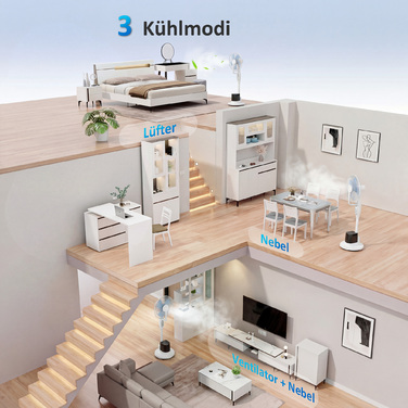 Підлоговий вентилятор з функцією зволоження, осциляція 70°, 3 швидкості, 3 режими, резервуар для води 3,5 л, білий