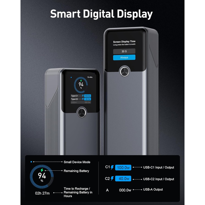 Powerbank для ноутбука 20000 mAh з 3 портами, 140W, Smart-дисплеєм, для подорожей, сумісний з iPhone, Samsung, MacBook, iPad