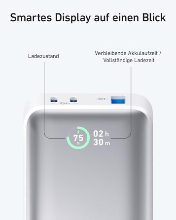 МАг, 533 PowerCore з технологією Power Delivery Technology (макс. потужність PD 30 Вт), зовнішній акумулятор мобільного телефону Power IQ 3.0 для iPhone 15 серії, iPad, MacBook, Galaxy, Microsoft Surface та інших (білий), 10 000