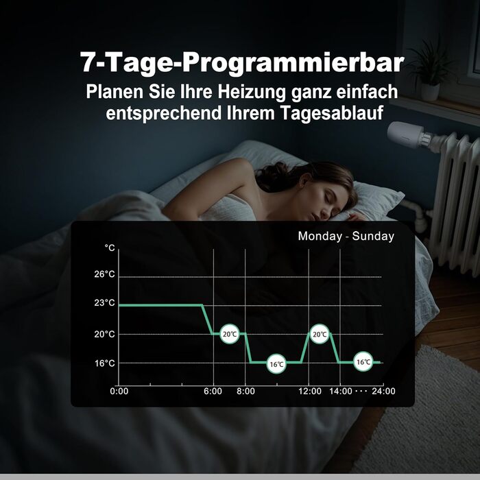 Smart термостат на радіатор 2 шт, Zigbee, бездротовий, сумісний з Tuya, Alexa, Google Assistant, для економії енергії