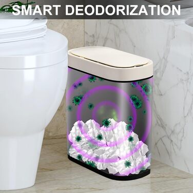 Автоматичний сміттєвий бак Schwarz 8L з сенсором, безшумний, водонепроникний, для ванної кімнати та кухні