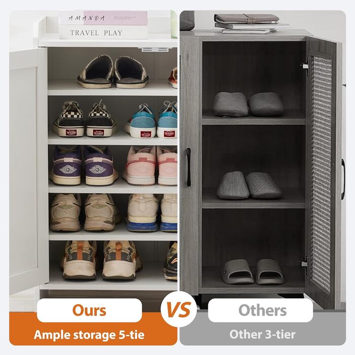 Шафа для взуття 5-ярусна в стилі фермерського дому з 2 дверцятами, самостійна шафа для взуття з регульованою полицею та металевими кутовими прикрасами для передпокою та коридору, біла