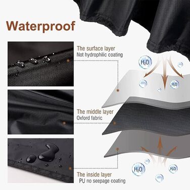 Водонепроникний чохол для садово-патіо меблів RICHIE 420D Oxford, 170x95x71 см, прямокутний, захист від УФ-променів