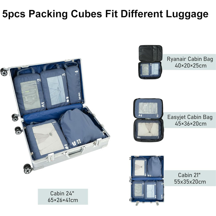 Набір компресійних органайзерів для валізи та рюкзака ECOHUB, 5 предметів, синій