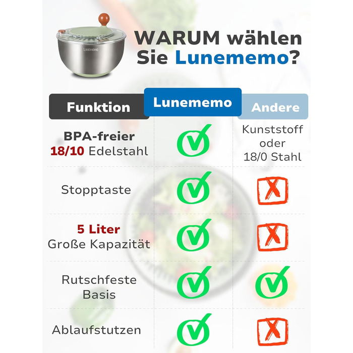 Салатниця-швидкообертач 5л з нержавіючої сталі 18/10, з антиковзним дном та стоп-кнопкою, велика, BPA-free