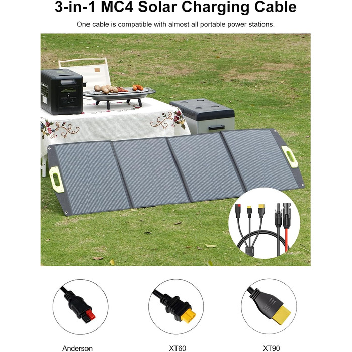 Портативна електростанція FOSSiBOT F1200: 1024Wh LiFePO4, 1200W (2400W) для кемпінгу, дому та балкону