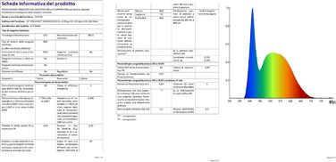 OUTON LED лампа для столу з двома головками, 85.5 см, 1600 люмен, сенсорне керування, регулювання яскравості, 5 температур кольору, таймер, пам'ять, захист очей, кріпиться за допомогою затискача, для офісу та дому, чорний