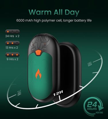 Електричні грілки для рук, 2 шт., перезаряджувані, 24 години тепла, 3 режими нагріву, для жінок та чоловіків (зелені)