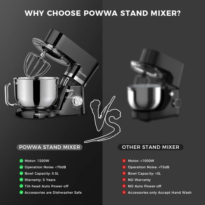Кухонна машина POWWA 5.5L з 6 швидкостей, 1500W, для замішування тіста, з міксером, гаком для тіста та насадкою для збивання, чорного кольору
