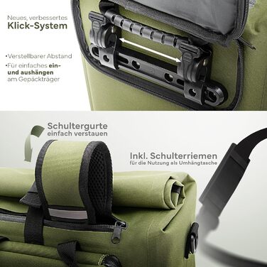 Кофр для багажної полиці - сумка-кофр 3в1, рюкзак, сумка через плече - 100 водонепроникна та не містить ПВХ - зі знімною сумкою для ноутбука (оливково-зелена)