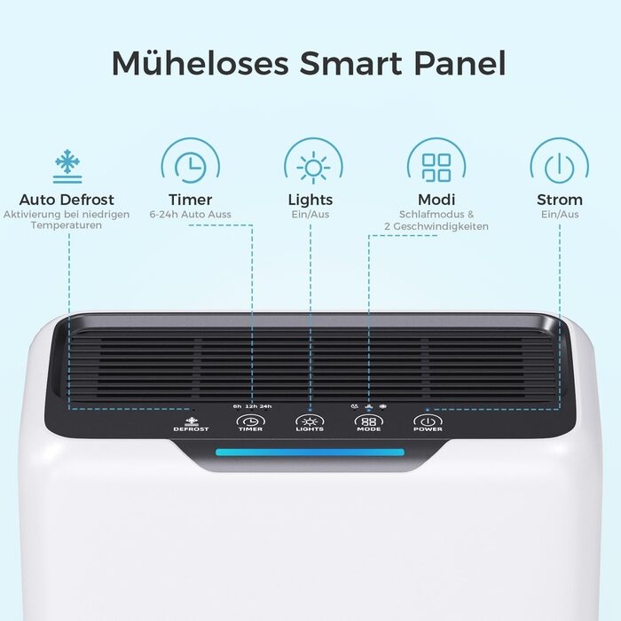 Електричний осушувач повітря 3л, для дому до 20㎡, з технологією Dual Peltier, 30дБ, таймер 24г