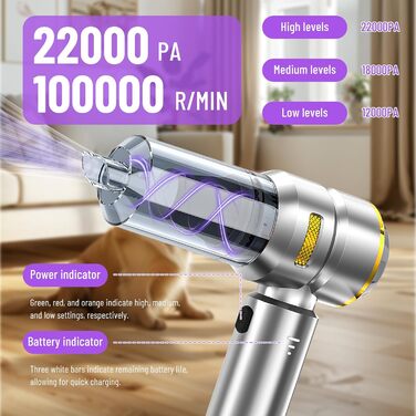 Акумуляторний ручний пилосос 4 в 1 для авто та дому, бездротовий міні-пилосос 22000Па з безщіточковим двигуном, 6000 mAh, електричний обдуватель для прибирання шерсті та пилу (Сріблясто-золотий)