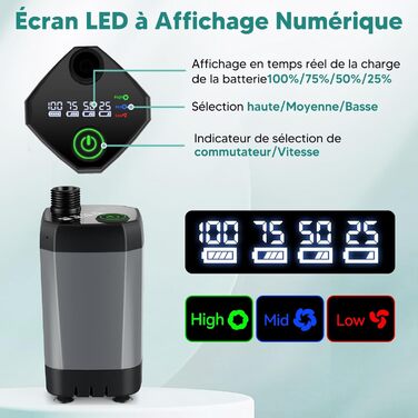 Портативна душова кабіна ShinePick для кемпінгу, акумулятор 3000 mAh, LED-дисплей, 3 режими, водонепроникність IPX7, для кемпінгу, відпочинку на природі, авто та тварин