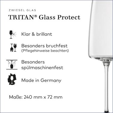 Набір келихів для вина Zwiesel Glas Vivid Senses (2 шт), Tritan-кристал, Made in Germany, об'єм S. Фільгранні келихи, придатні для миття в посудомийній машині.