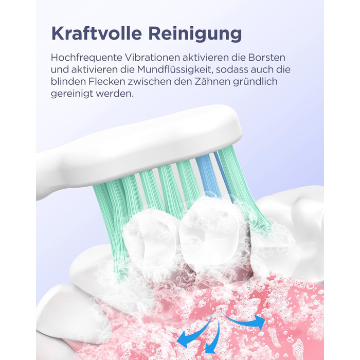 Електрична зубна щітка Sonic для дорослих та дітей, 5 режимів чищення, 8 насадок, блакитна