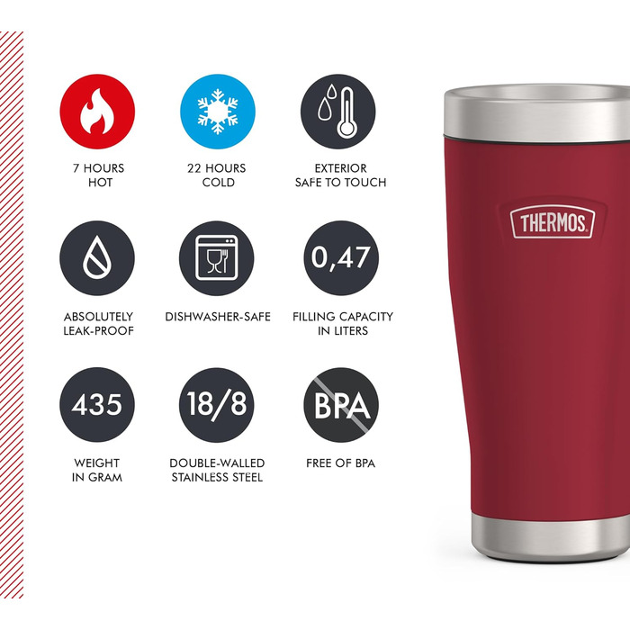 Термос ICON MUG 0,47л, бежевий/пісочний мат, термокружка 470мл з нержавіючої сталі, ізотермічний термос, 7 годин гаряче / 22 години холодне, придатний для миття в посудомийній машині, абсолютно герметичний, без BPA (470 мл)