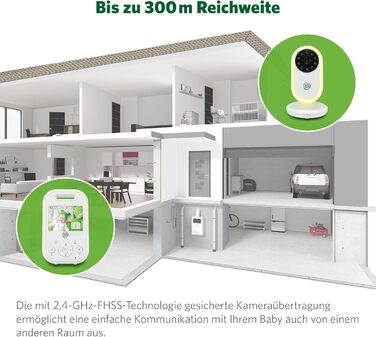 Радіоняня LeapFrog LF2423 з камерою, відеодисплей 2.8